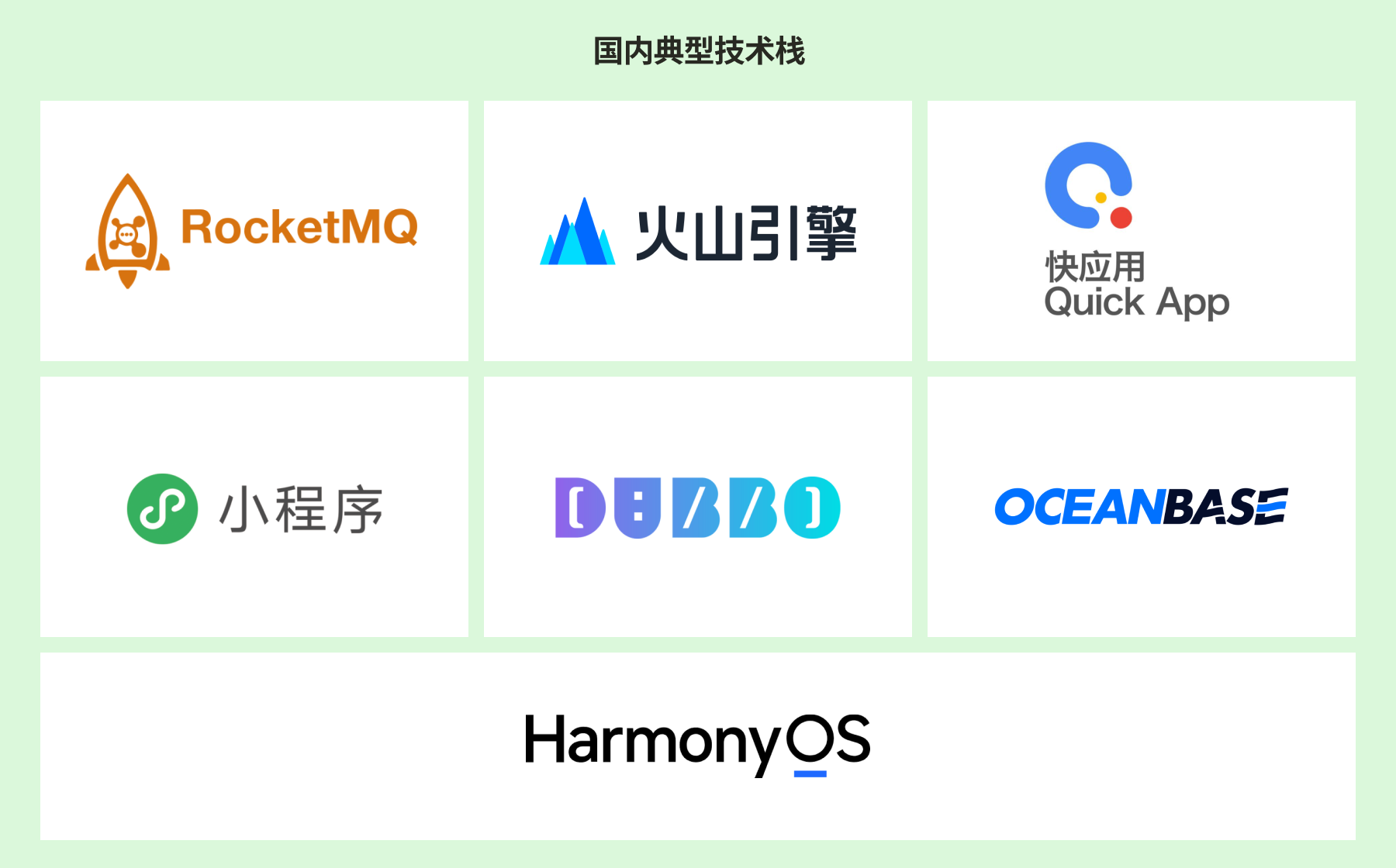 国内典型技术栈示意