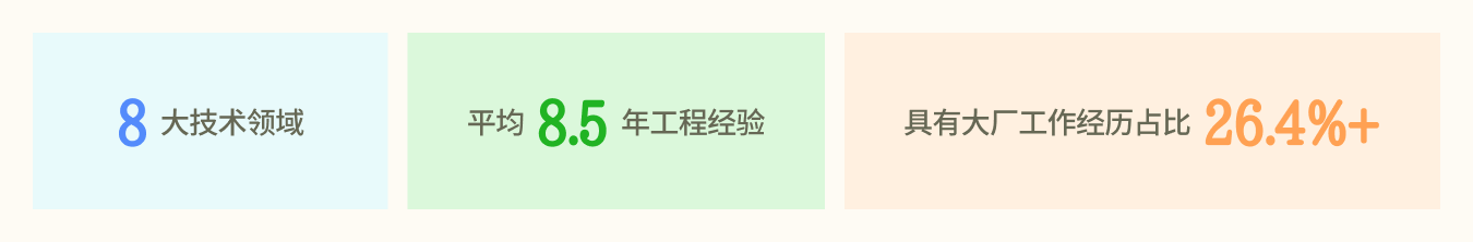资深专家按技术领域分布