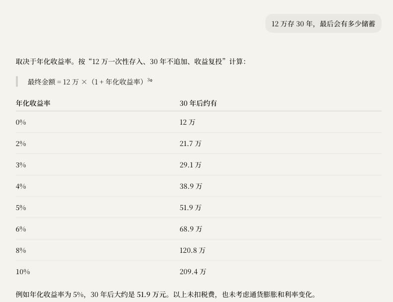 GPT-5.6-sol 列出八种收益率情景的储蓄题回答
