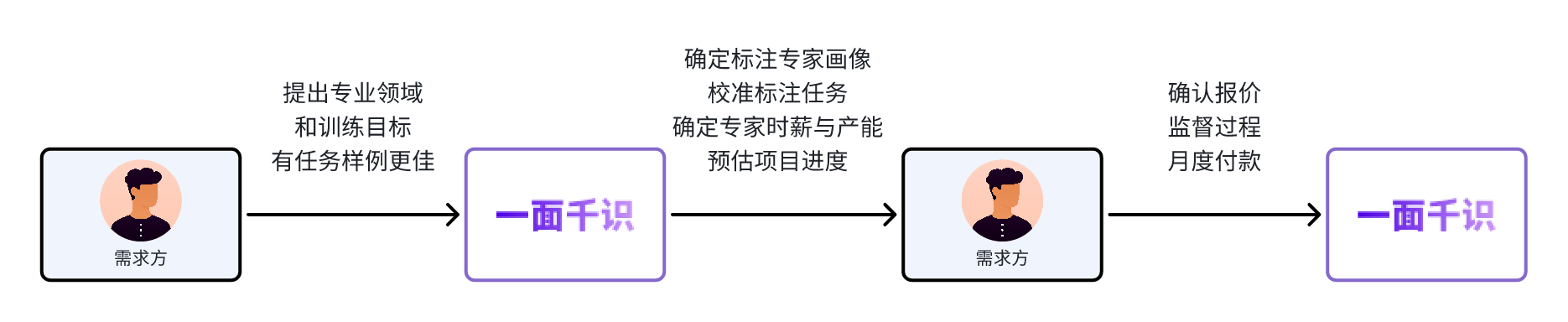 Ivy78Zwp.png