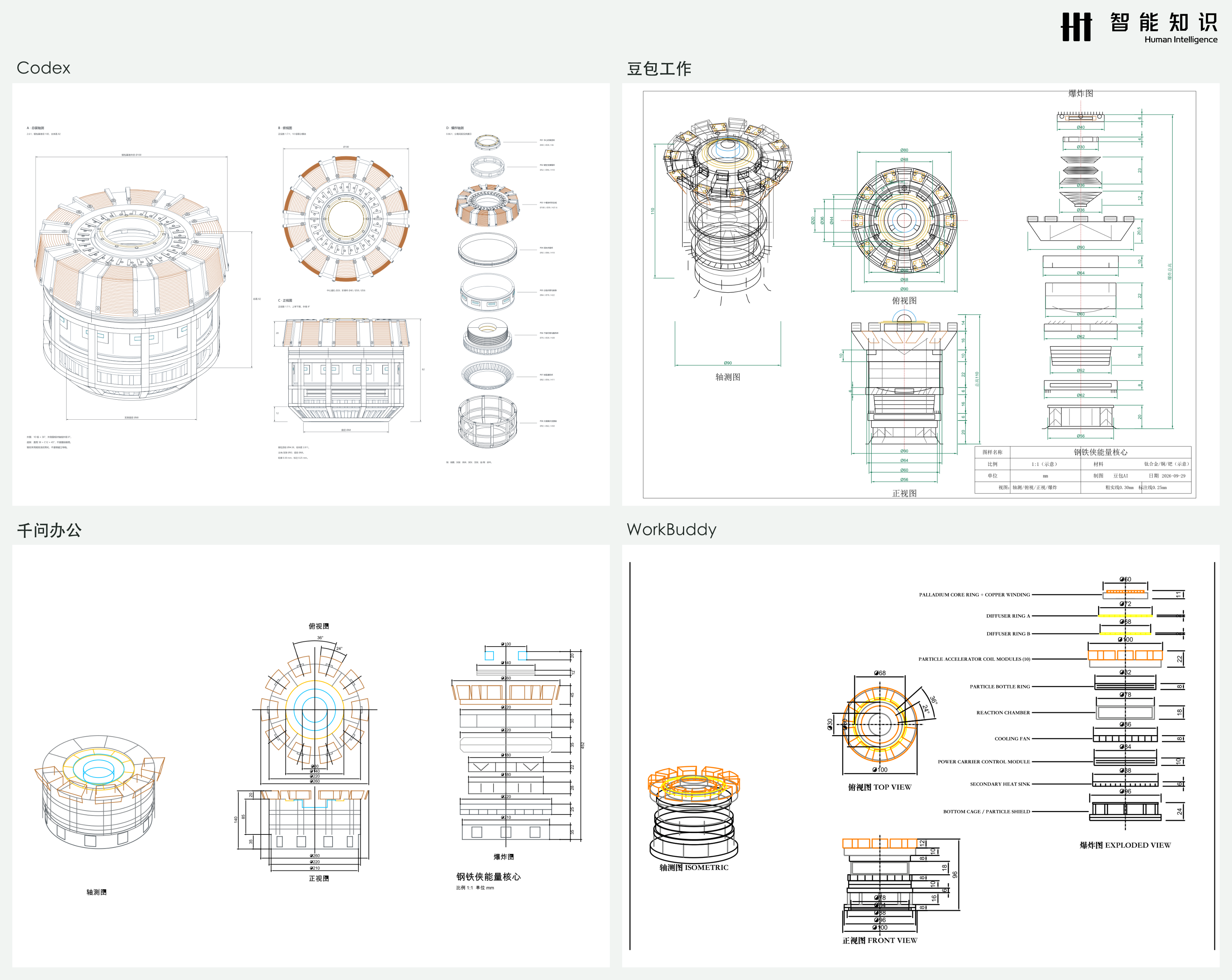 四份展示 PDF 第 1 页总览